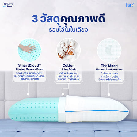 หมอนเมมโมรี่โฟม ผสมคูลเจล LUNIO MOON SERIES BREEZE PILLOW_1